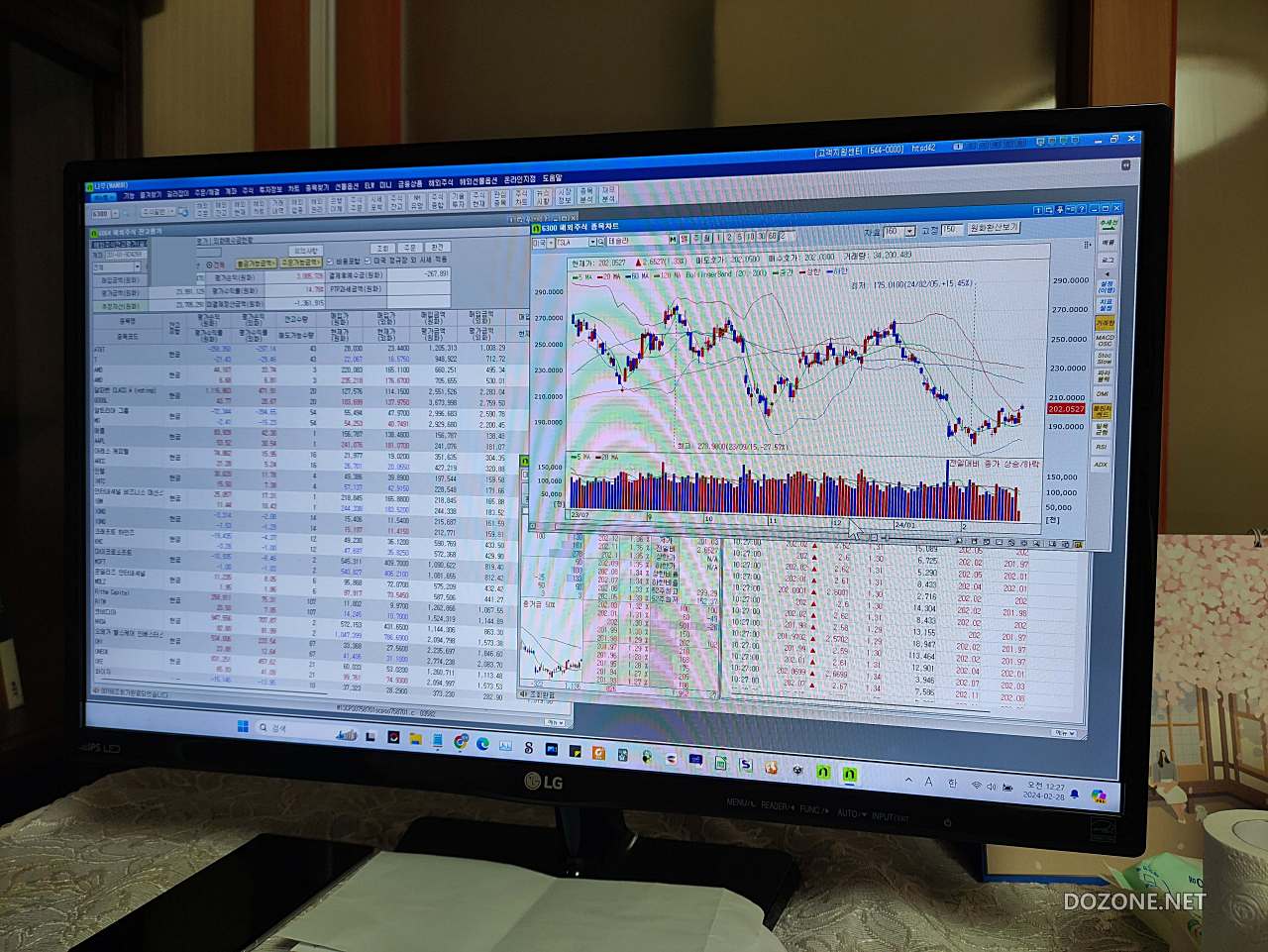 미국 주식 배당금 & 자산 보유 현황 - 2024년 2월 27일 - 도전넷